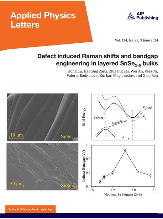 Applied Physics Letters Cover Image for Volume 124, Issue 23