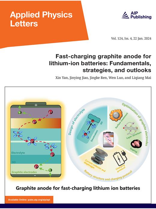 Applied Physics Letters Cover Image for Volume 124, Issue 4