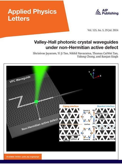 Applied Physics Letters Cover Image for Volume 125, Issue 5