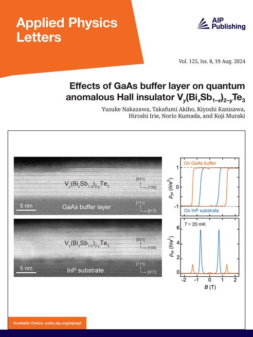 Applied Physics Letters Cover Image for Volume 125, Issue 8