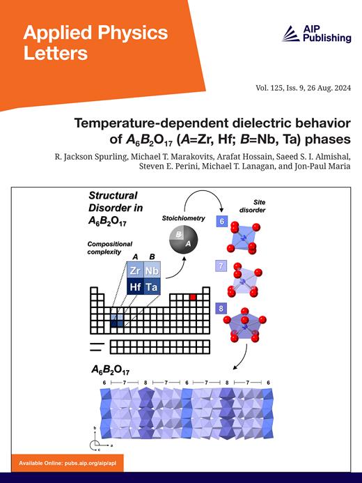 Applied Physics Letters Cover Image for Volume 125, Issue 9