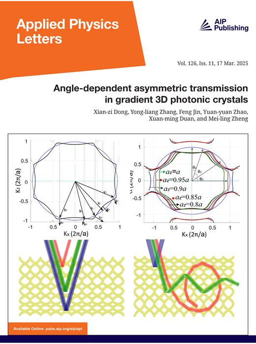 Applied Physics Letters Cover Image for Volume 126, Issue 11