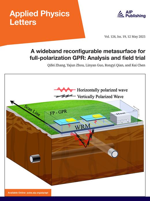 Applied Physics Letters Cover Image for Volume 126, Issue 19