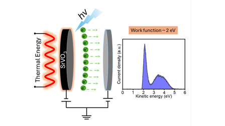 Direct evidence of low work function on SrVO3 cathode using thermionic ...