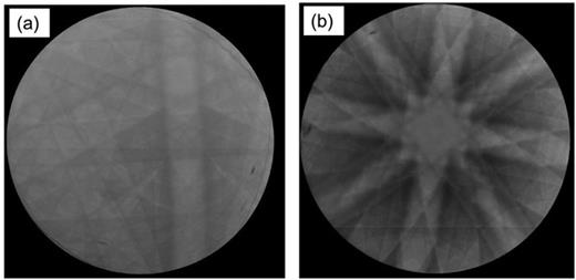 (a) and (b) SEM EBSD Kikuchi pattern at two different positions of the cathode surface.