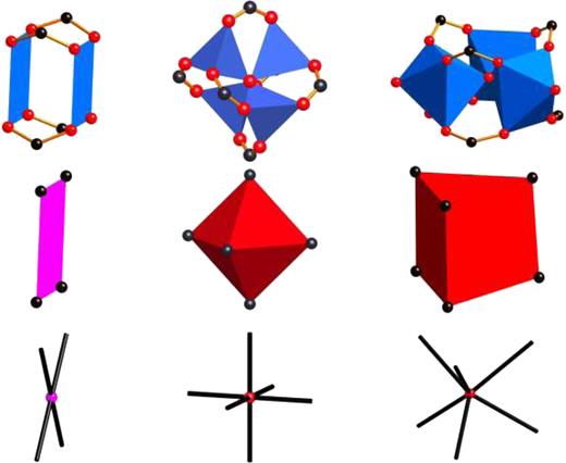 Net Shape Compound Nets, tiles, and metal-organic frameworks | APL Materials | AIP Publishing