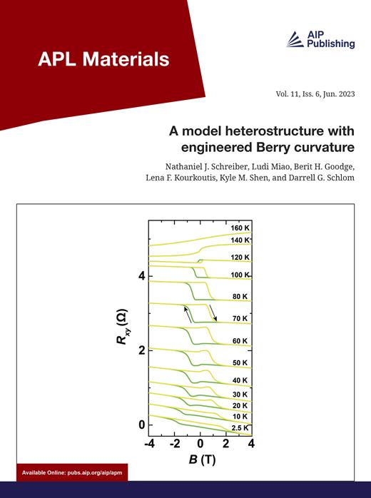 APL Materials Cover Image for Volume 11, Issue 6