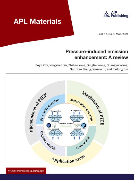APL Materials Cover Image for Volume 12, Issue 3