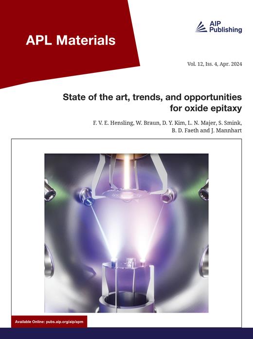 APL Materials Cover Image for Volume 12, Issue 4
