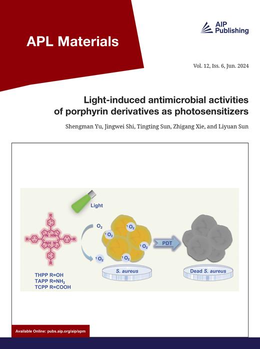 APL Materials Cover Image for Volume 12, Issue 6