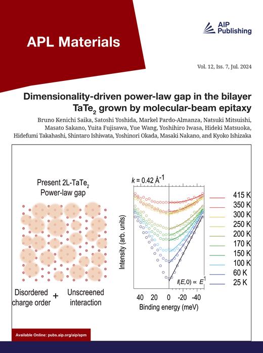 APL Materials Cover Image for Volume 12, Issue 7