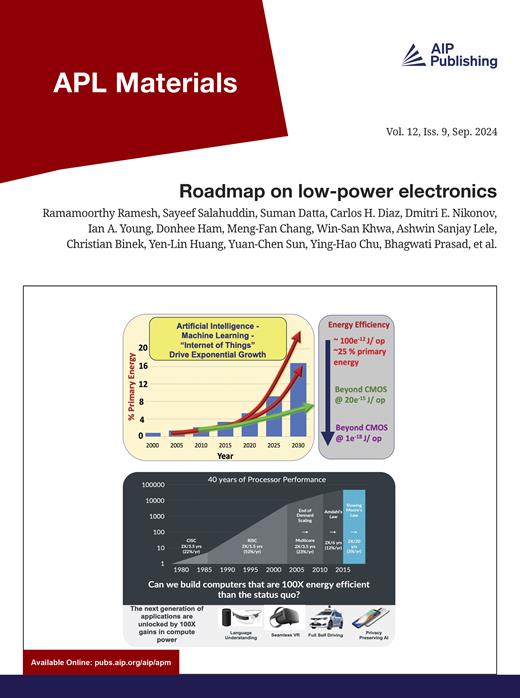 APL Materials Cover Image for Volume 12, Issue 9