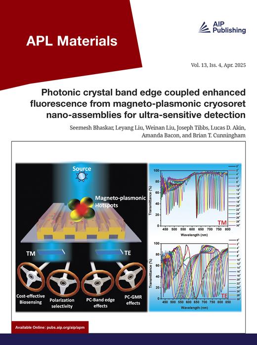 APL Materials Cover Image for Volume 13, Issue 4