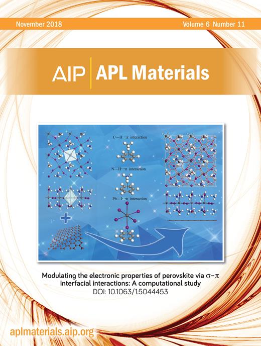 APL Materials Cover Image for Volume 6, Issue 11