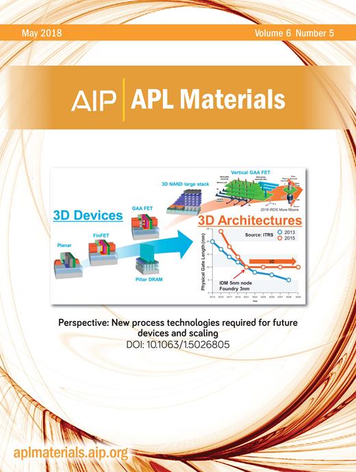 APL Materials Cover Image for Volume 6, Issue 5
