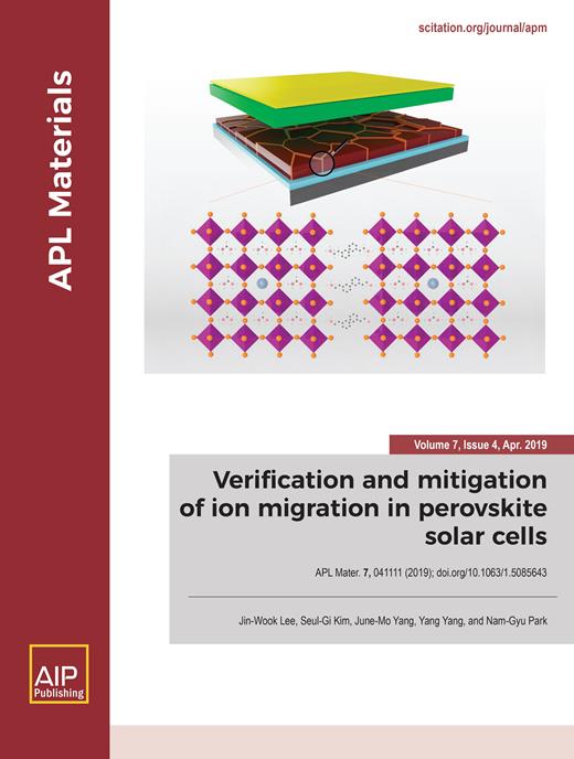 APL Materials Cover Image for Volume 7, Issue 4