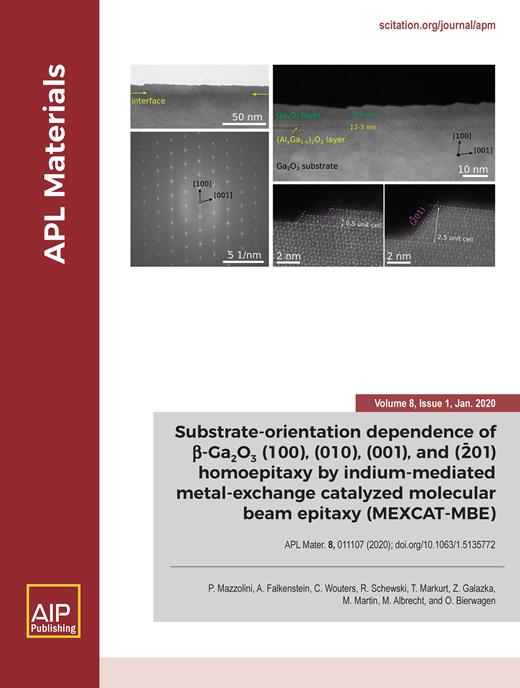 APL Materials Cover Image for Volume 8, Issue 1