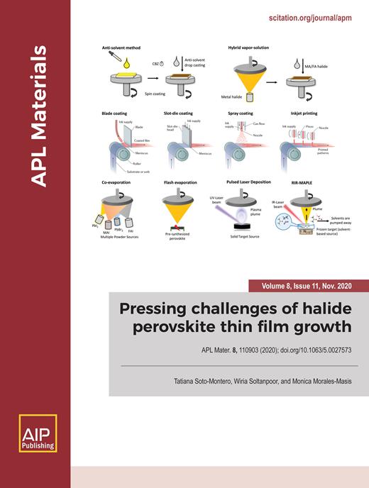 APL Materials Cover Image for Volume 8, Issue 11