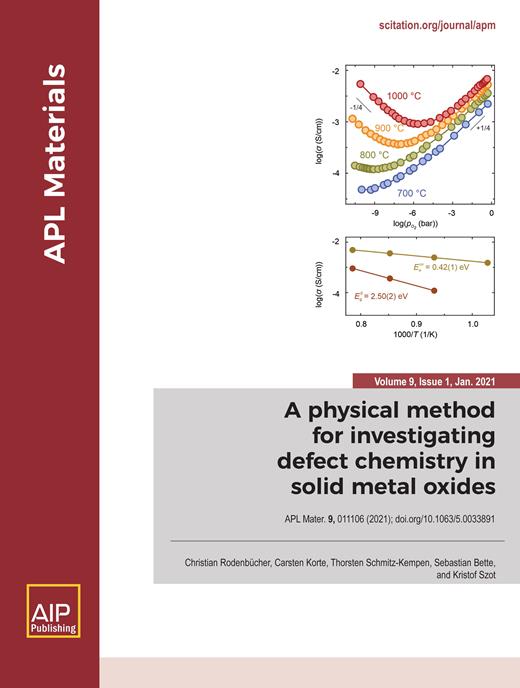 Efficient and affordable materials for harvesting low