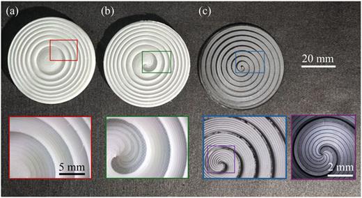 Manufactured components: (a) nonparaxial zone plate quantized phase from HIPS, (b) nonparaxial zone plate and vortex phase combined and quantized from HIPS, and (c) Bessel axicon combined with vortex quantized phase from Si. The number of levels is N = 8, and the element diameter is d = 50.8 mm.