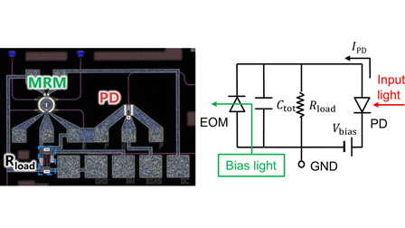 Volume 11 Issue 5 | APL Photonics | AIP Publishing
