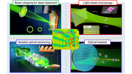 Recent developments in biomedical applications of metasurface optics ...