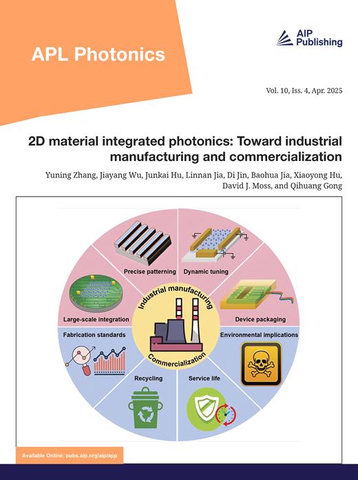 APL Photonics Cover Image for Volume 10, Issue 4