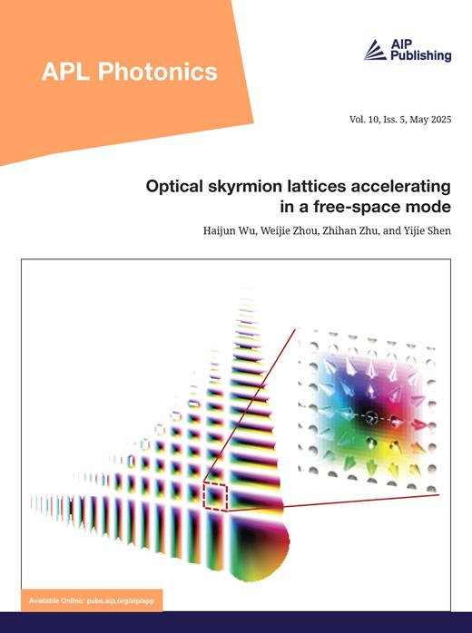 APL Photonics Cover Image for Volume 10, Issue 5