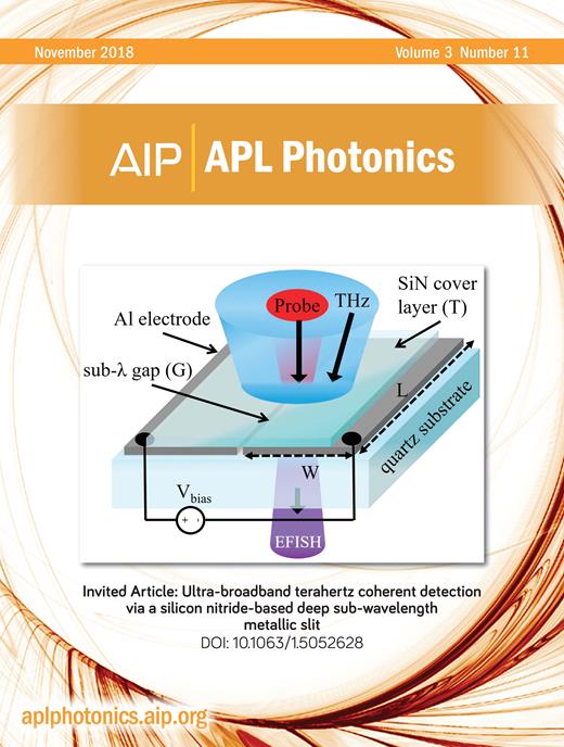 APL Photonics Cover Image for Volume 3, Issue 11