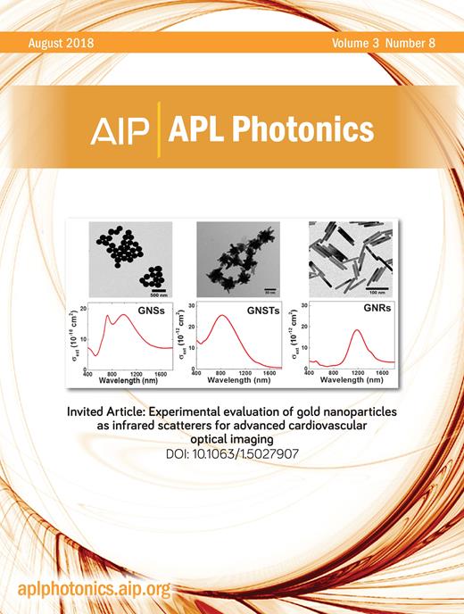 APL Photonics Cover Image for Volume 3, Issue 8