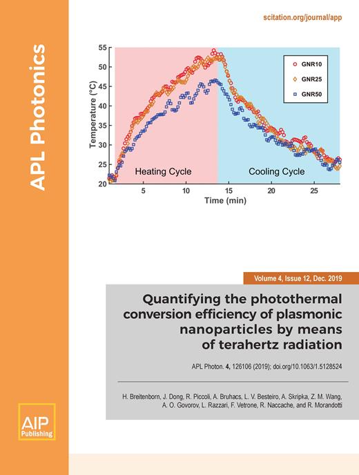 APL Photonics Cover Image for Volume 4, Issue 12