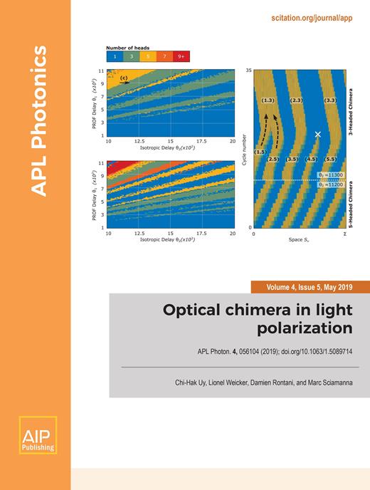 APL Photonics Cover Image for Volume 4, Issue 5
