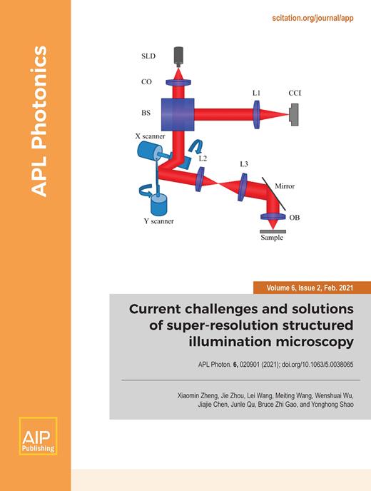 APL Photonics Cover Image for Volume 6, Issue 2