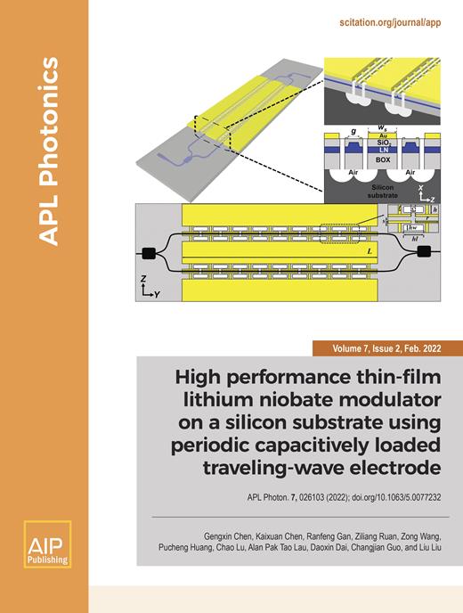 APL Photonics Cover Image for Volume 7, Issue 2