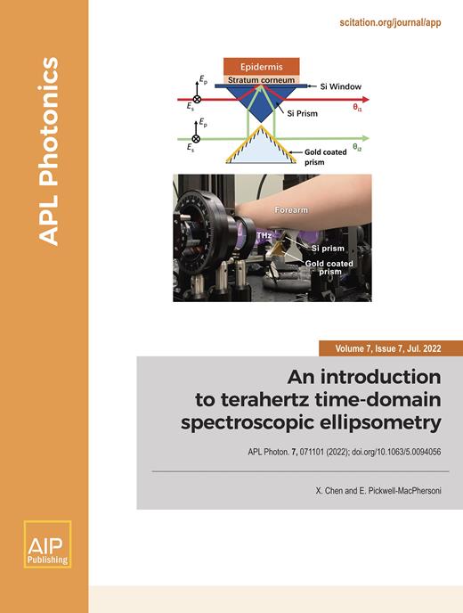 APL Photonics Cover Image for Volume 7, Issue 7