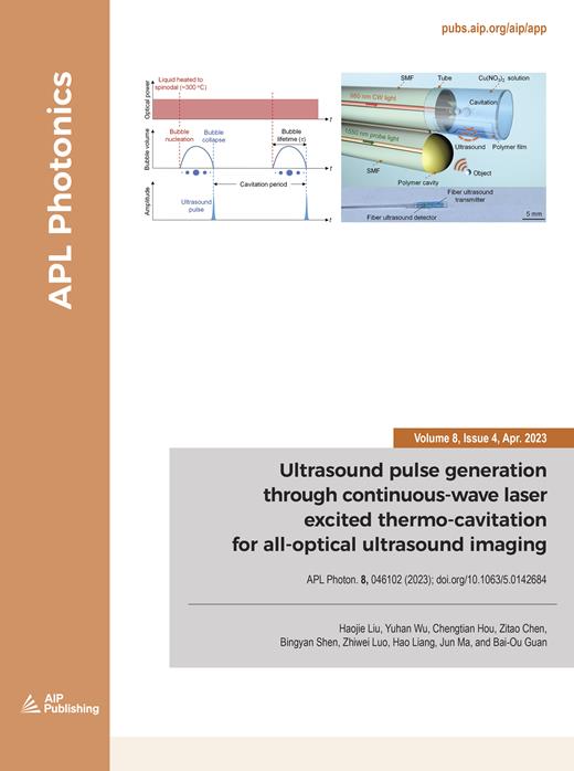 APL Photonics Cover Image for Volume 8, Issue 4