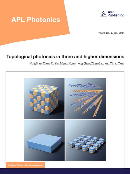 APL Photonics Cover Image for Volume 9, Issue 1
