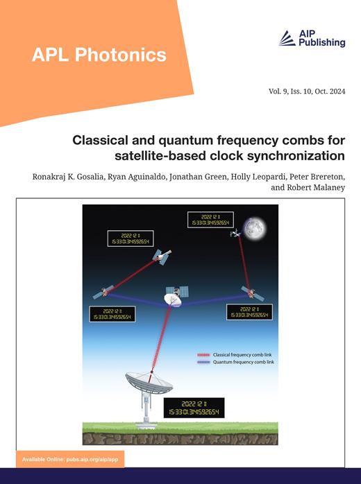 APL Photonics Cover Image for Volume 9, Issue 10