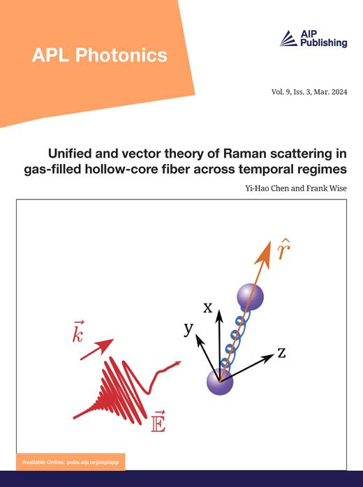 APL Photonics Cover Image for Volume 9, Issue 3