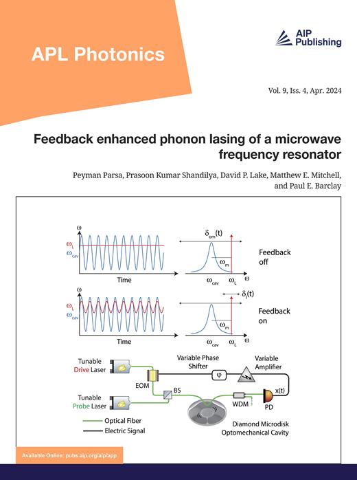 APL Photonics Cover Image for Volume 9, Issue 4