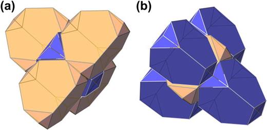 FIG. 25. Two ways to construct a proximity-cell-based model-solid-cell for the zinc blende structure. For a cation-centered construction, a full charge density of cation proximity cell is placed at the center and four cells, each with ¼ the charge density of an anion proximity cell, are placed at the corners. An anion-centered model-solid-cell can be constructed by placing an anion proximity cell at the center and surrounding it with four ¼-strength cation proximity cells.