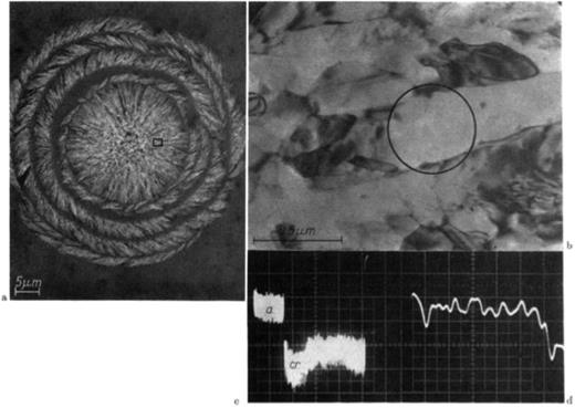 FIG. 13. Electron-pulse-crystallized Si. (a) The three microstructural zones after crystallization. (b) Rectangle of (a); the field of view of the multiplier is circled. (c) Bright-field image intensity of the circled area in (b) during the pulse showing the crystallization step (20 mV, 5 μs/div). Amorphous and crystalline phase intensities are labeled “a” and “cr.” (d) Crystallization step in (c)) at increased scale (20 mV, 10 ns/div). The area of crystal circled in (b) was formed in ∼5 ns. Reprinted with permission from O. Bostanjoglo, Phys. Status Solidi A 70(2), 473–481 (1982). Copyright 1982 John Wiley & Sons, Inc.
