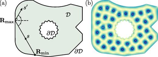 量子研究を加速させるオープンソースソフトウェア(Open-source software to speed up quantum research) 量子研究を加速させるオープンソースソフトウェア(Open-source software to speed up quantum research)