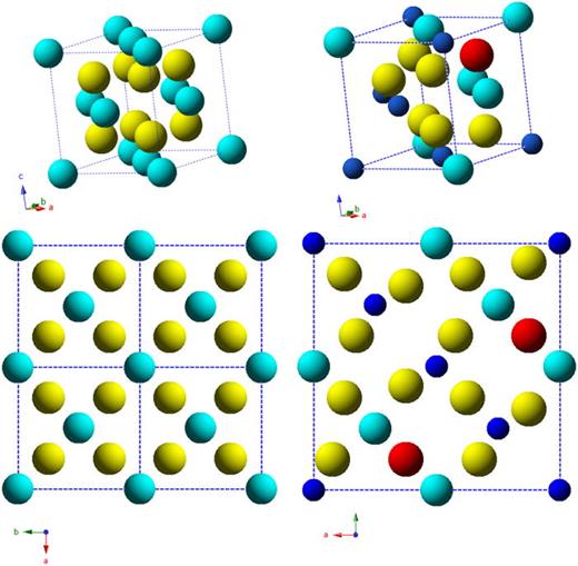FIG. 1. Refer to the image caption for details.
