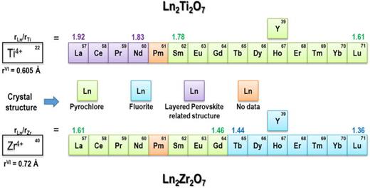 FIG. 10. Refer to the image caption for details.