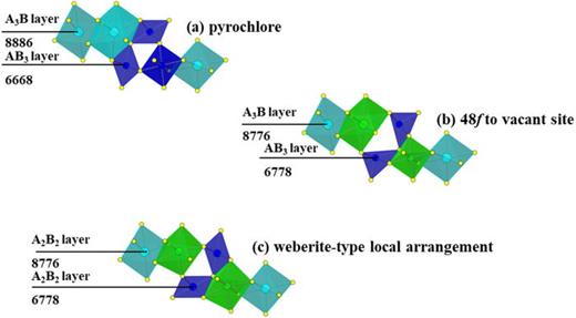 FIG. 11. Refer to the image caption for details.