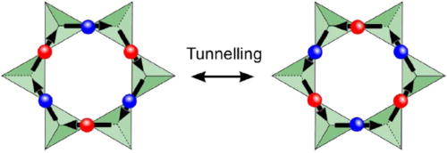 FIG. 14. Refer to the image caption for details.