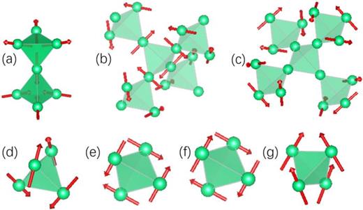 FIG. 15. Refer to the image caption for details.