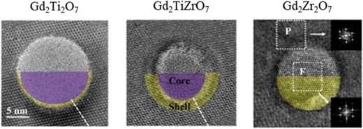 FIG. 18. Refer to the image caption for details.