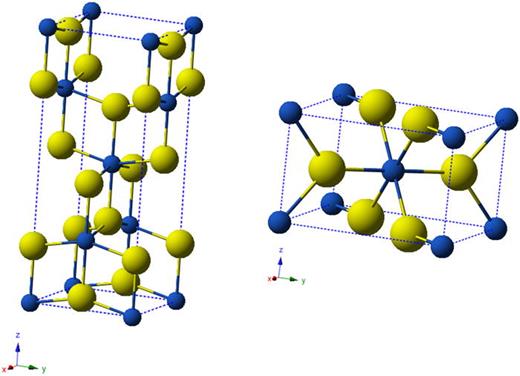 FIG. 5. Refer to the image caption for details.